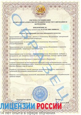Образец сертификата соответствия (приложение) Урай Сертификат ISO 50001